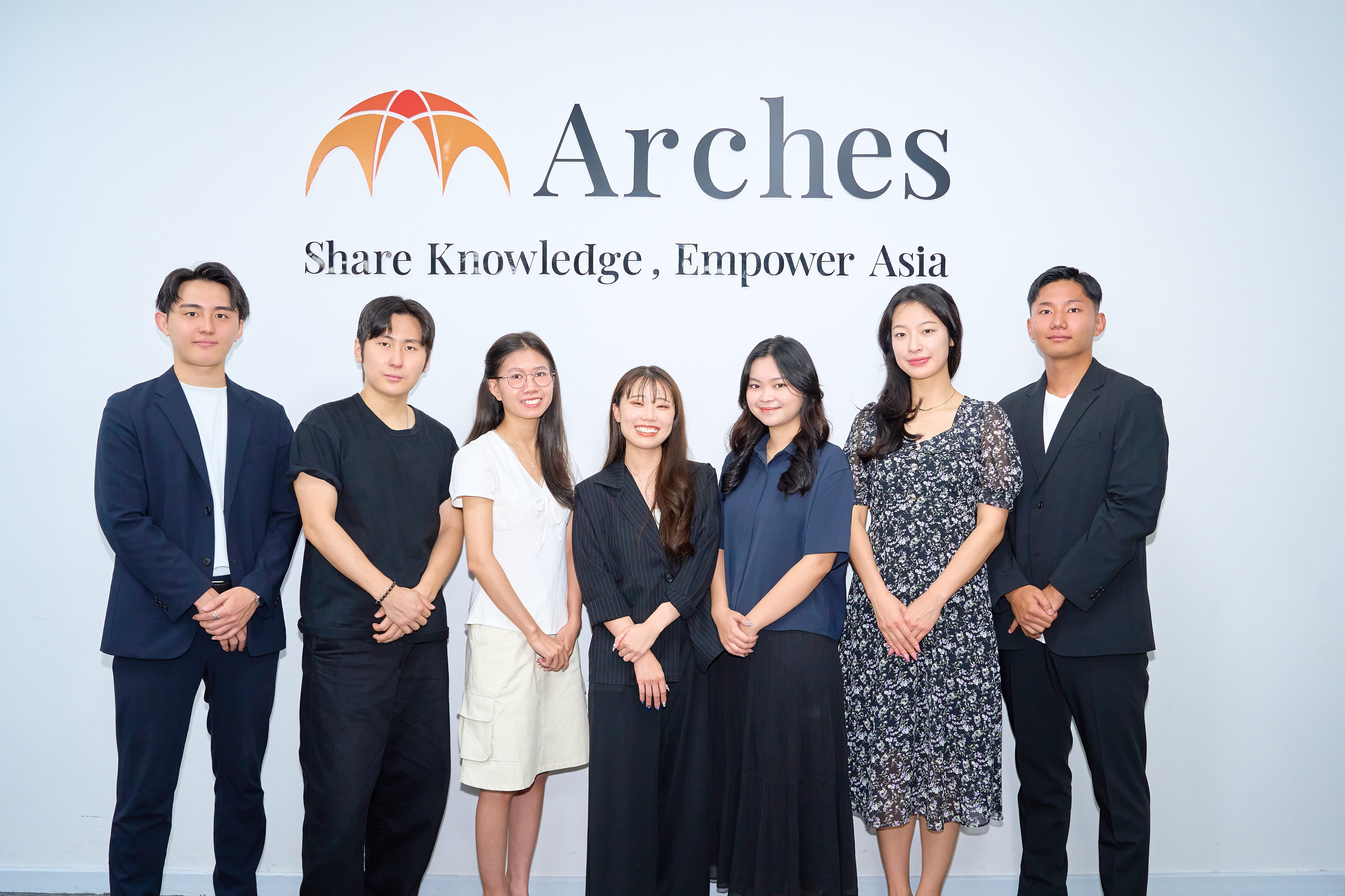 Arches Global Team